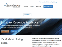 Tablet Screenshot of funnelsource.com